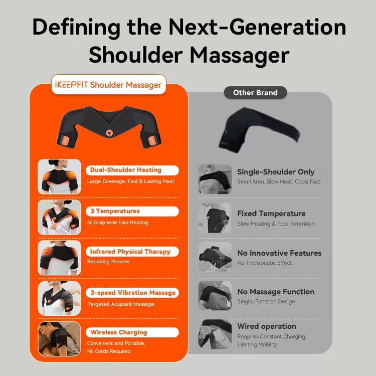 Wireless shoulder massager with heat - deep therapy and immediate pain relief