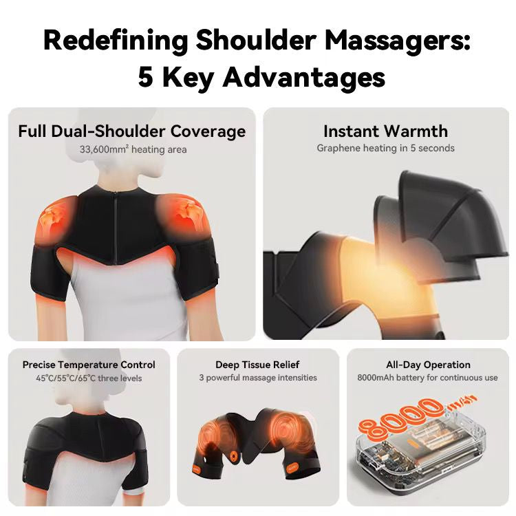 Wireless shoulder massager with heat - deep therapy and immediate pain relief