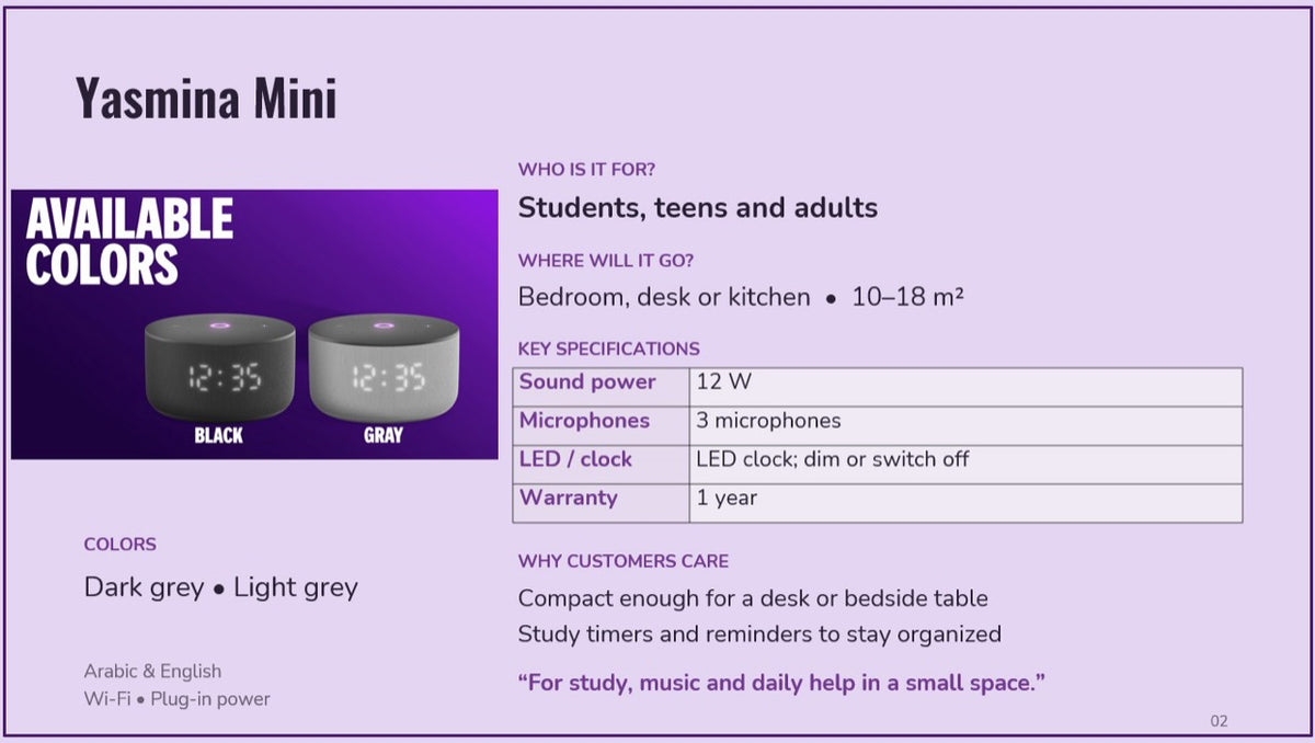 Yango Yasmina Mini colours and specifications