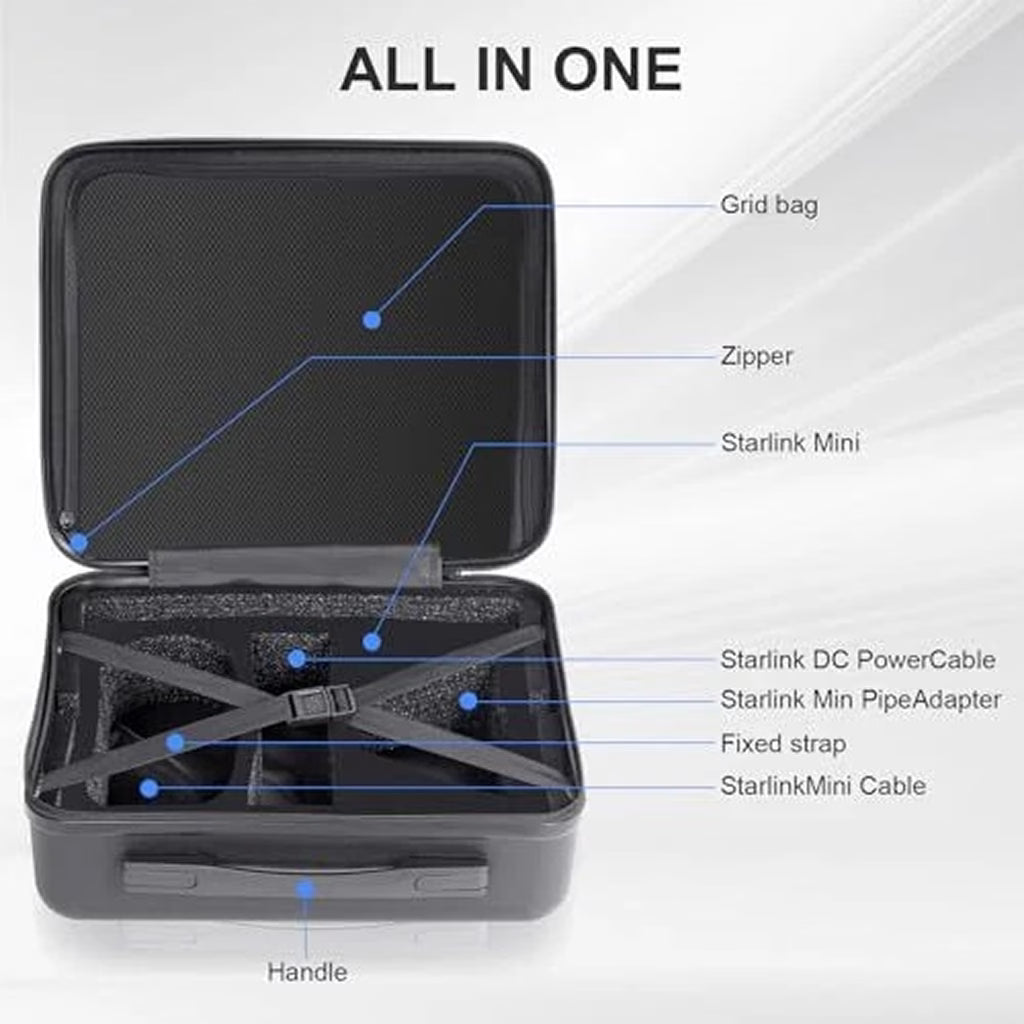 حقيبة حمل مقاومة للماء لجهاز Starlink Mini