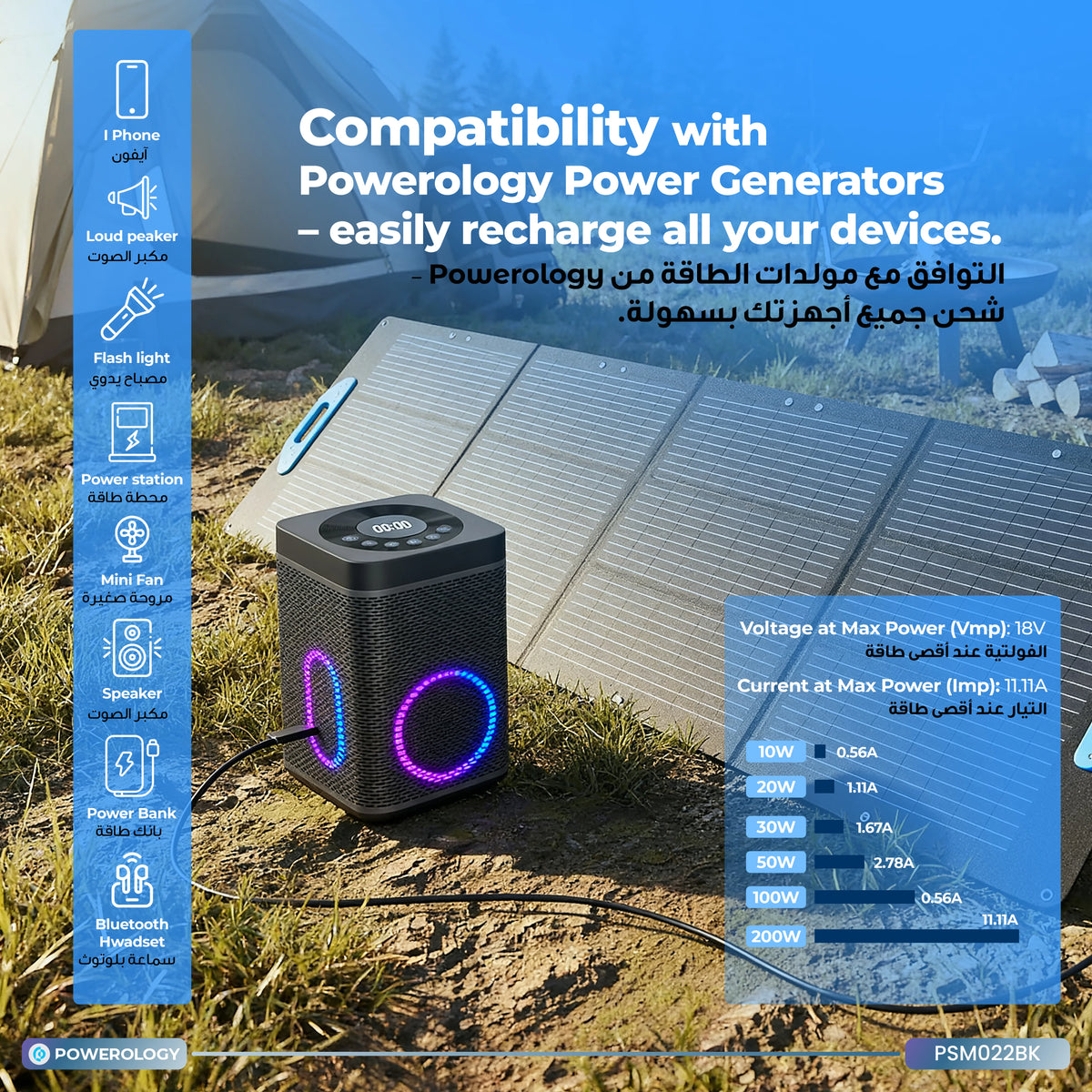 Powerology 200w Monocrystalline Portable Solar Panel Black – image 24