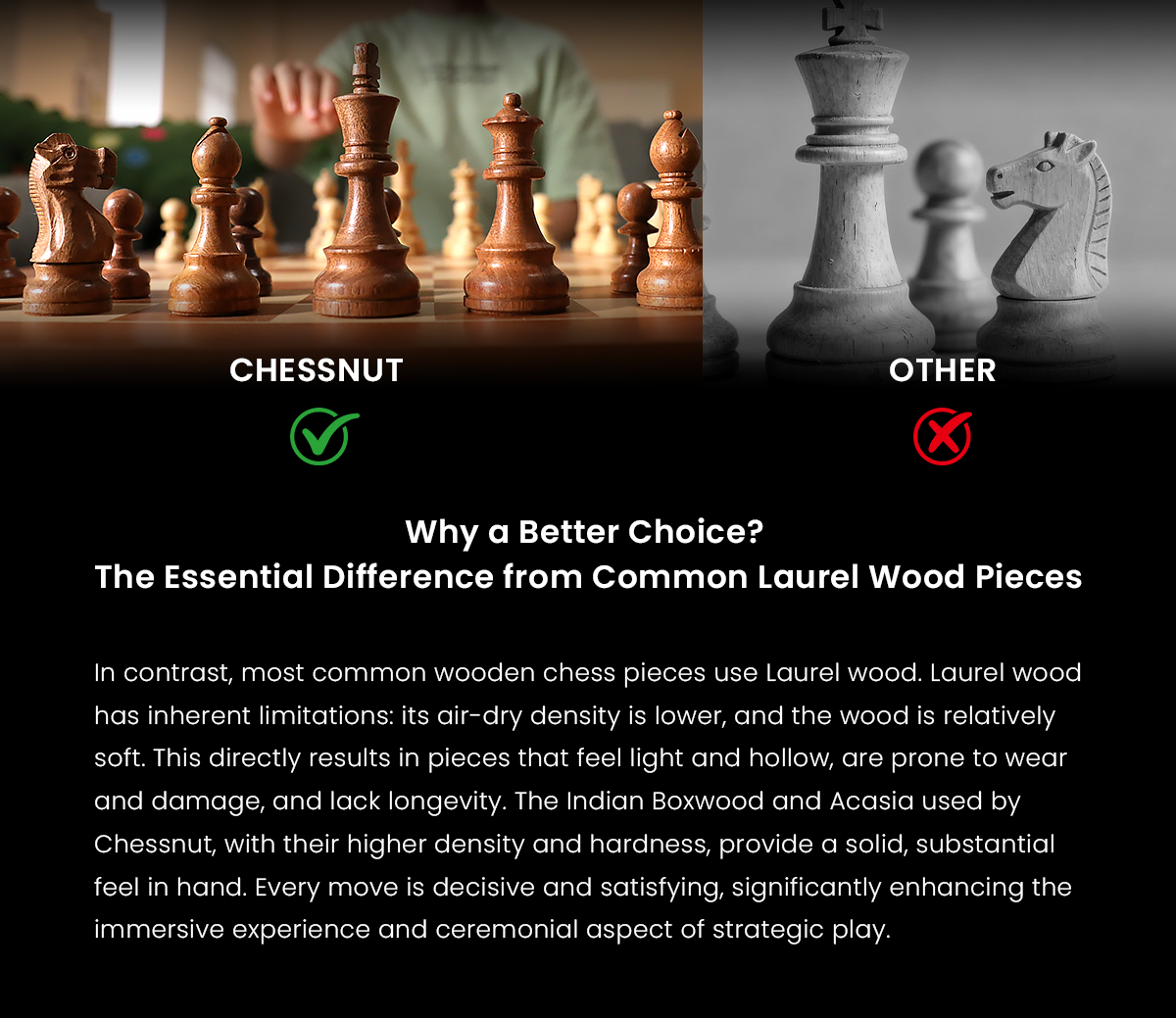 Chessnut Pro Full-sized Wooden Smart Electronic Chess Set
