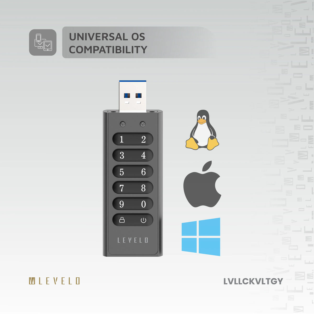ذاكرة USB ليفيلو Lockvault المشفّرة بسعة 128 جيجابايت ولوحة أرقام – تفاصيل المنتج والعبوة