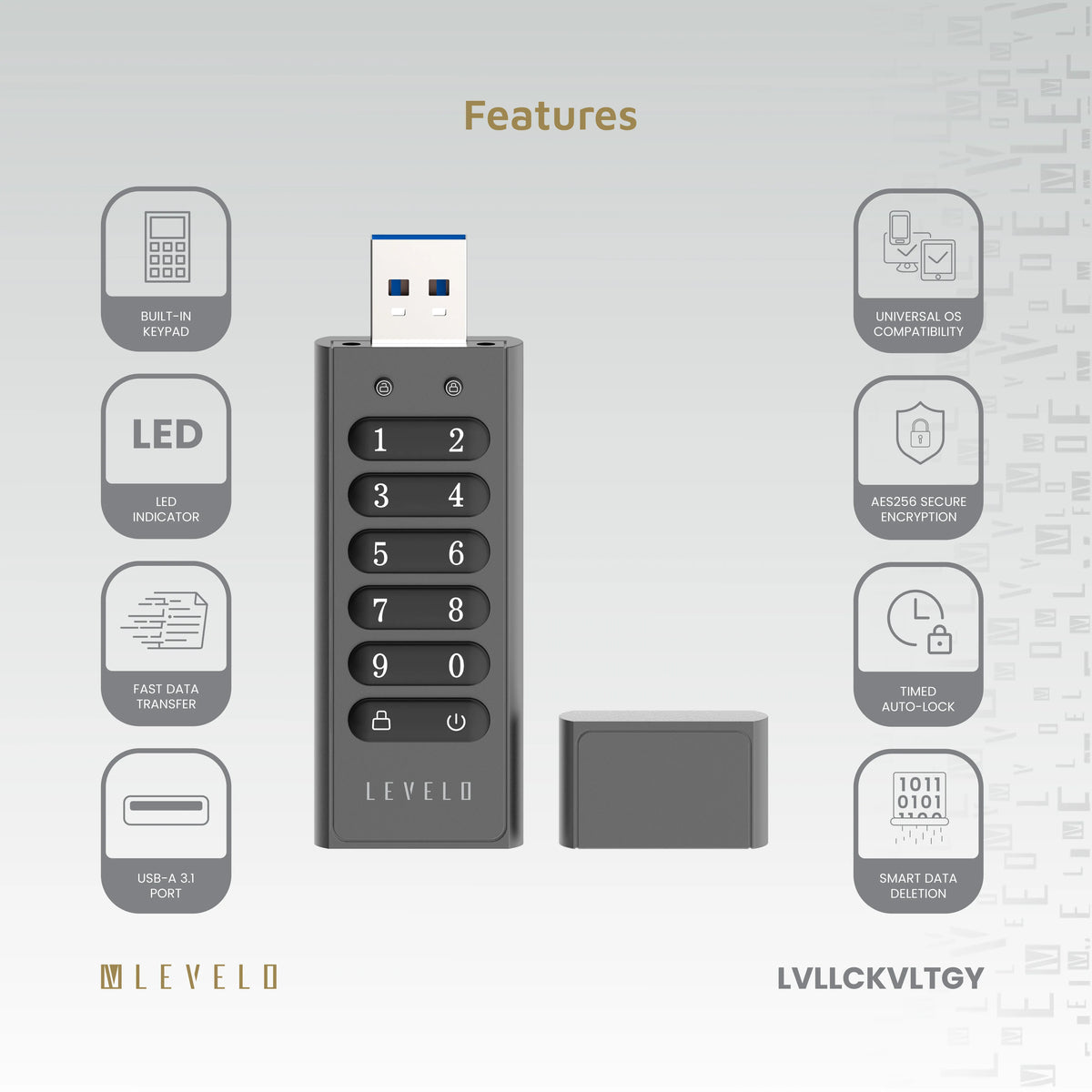 ذاكرة USB ليفيلو Lockvault المشفّرة بسعة 128 جيجابايت ولوحة أرقام – تفاصيل المنتج والعبوة