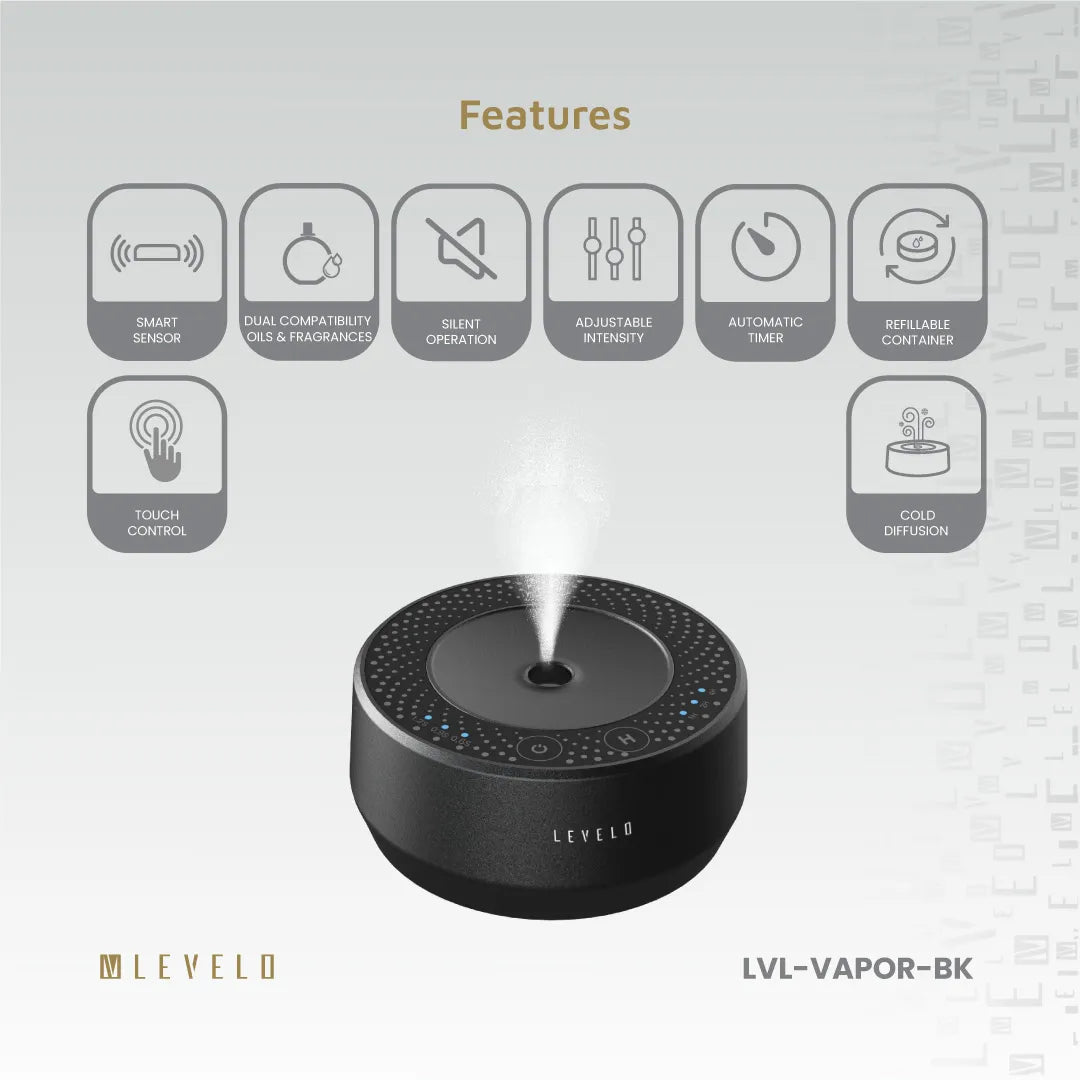 ناشر عطر سيارة ليفيلو Vapor سعة 25 مل ببطارية 400mAh – أسود – تفاصيل المنتج والعبوة