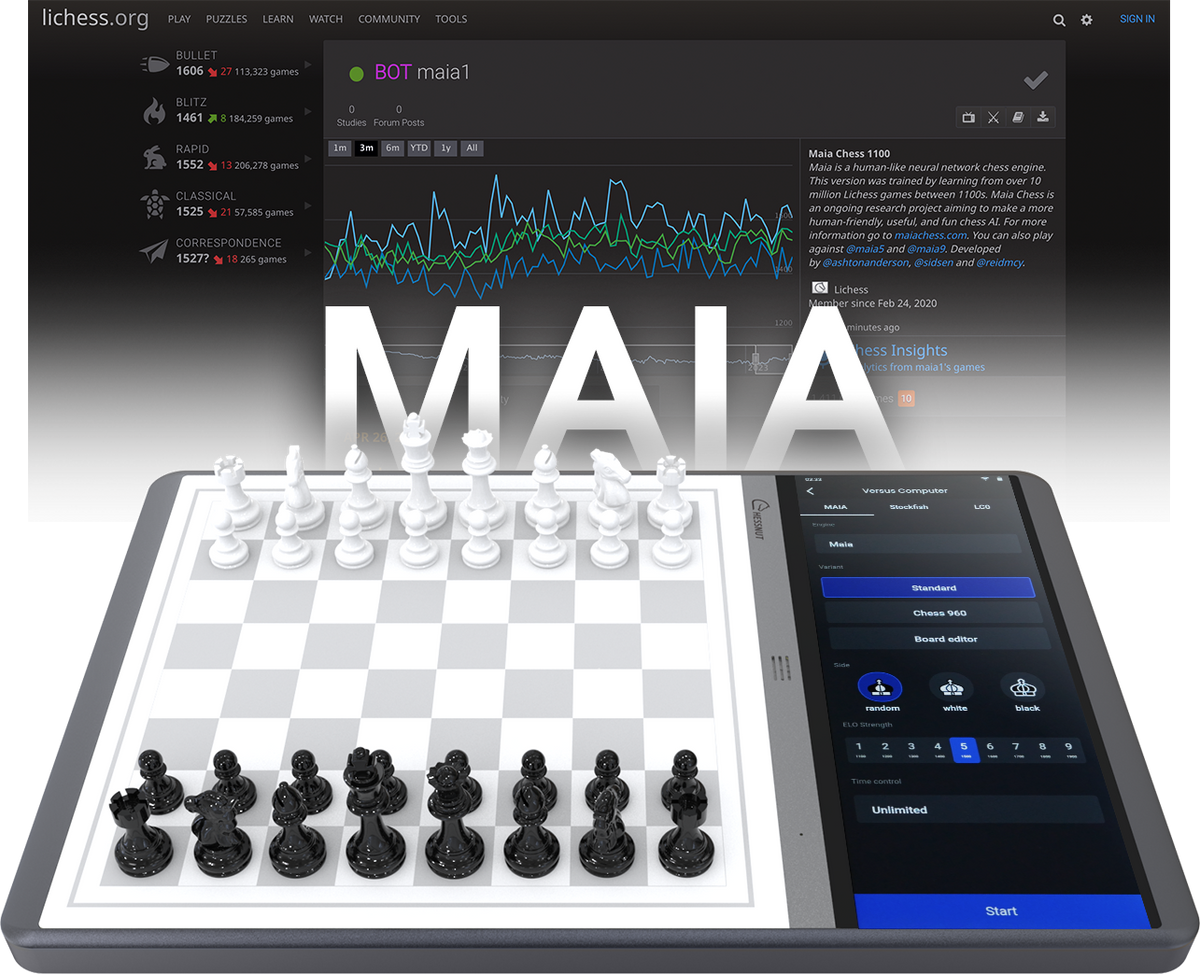 Smart AI Chess Board with 12.3-inch Screen Chessnut Evo - The Future of Ultra Smart AI Chessboard