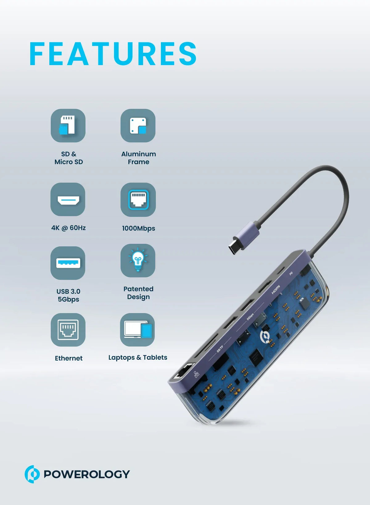 Powerology 7 in 1 USB-C Multi Hub Crystalline Series - Transpare nt