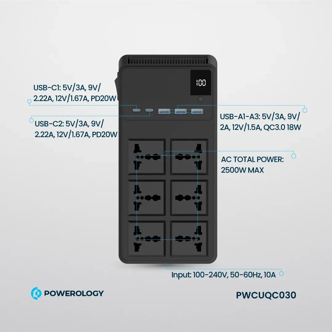 Powerology 2500w 6ac Power Strip with Built in Retractable Cables Black – image 3