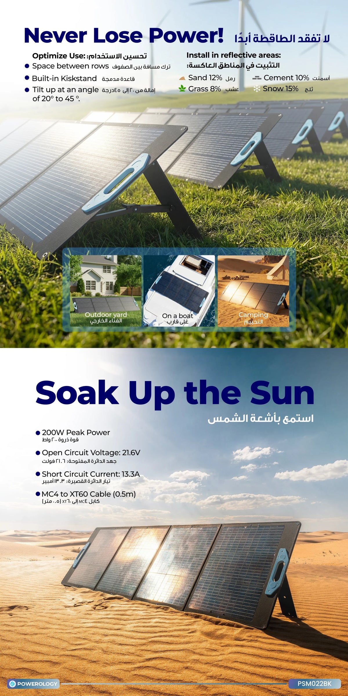 Powerology 200w Monocrystalline Portable Solar Panel Black – image 3
