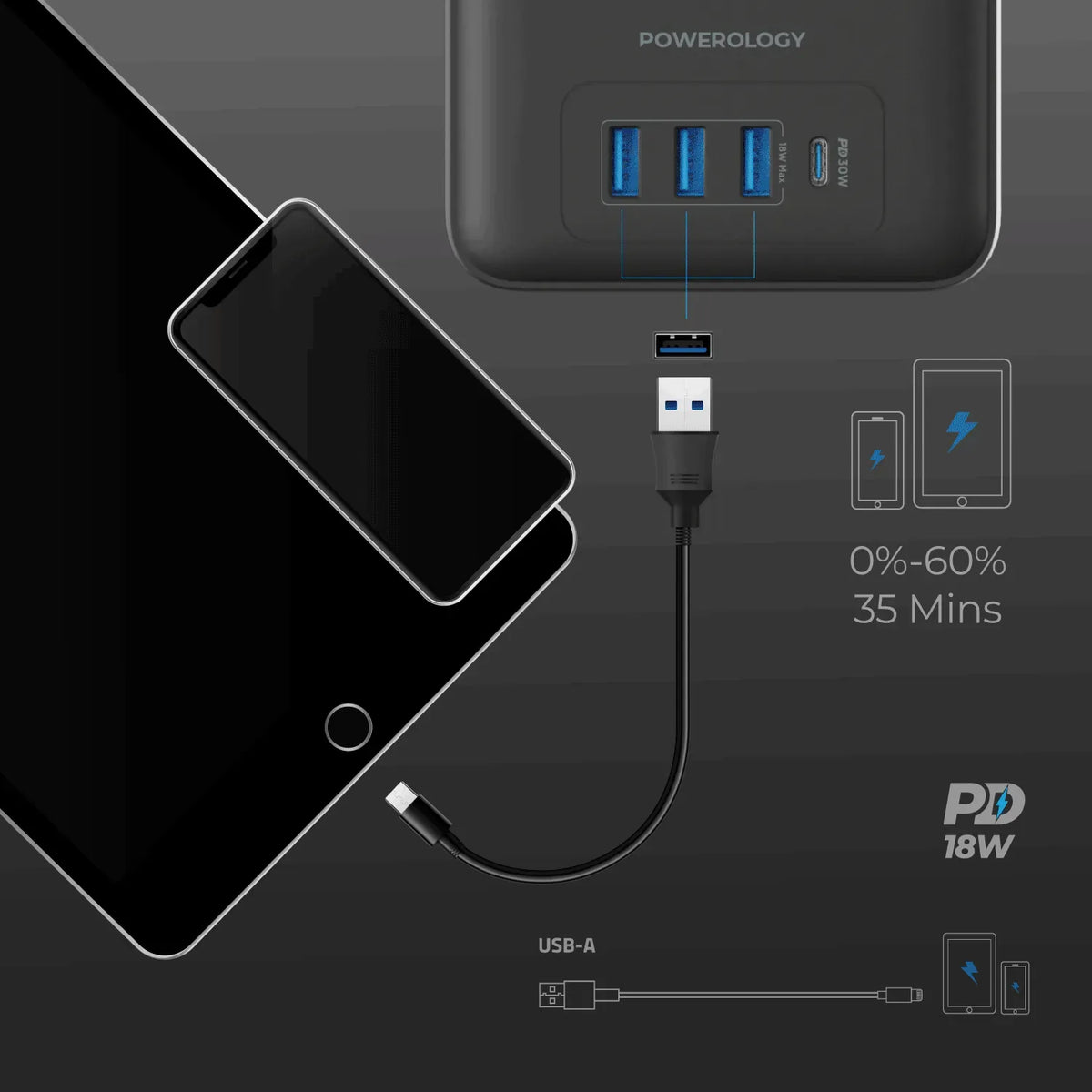 Powerology 48w 6ac 1x PD USB C and 3x QC USB A Power Strip with Uk Plug Black – image 16