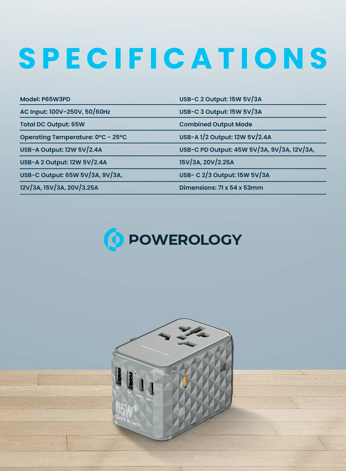 Powerology Universal Multi-Port Ga N Travel Adapter 3 x Type-CWith 2 x USB-A Ports 65 W PD - Gray – image 4