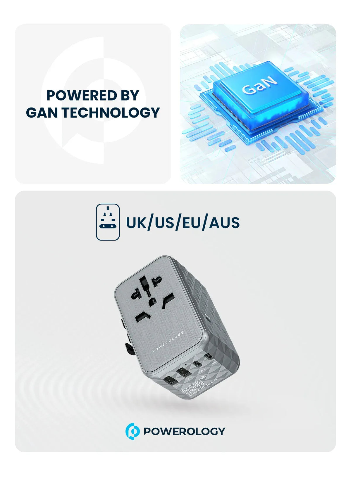 Powerology Universal Multi-Port Ga N Travel Adapter 3 x Type-CWith 2 x USB-A Ports 65 W PD - Gray – image 3