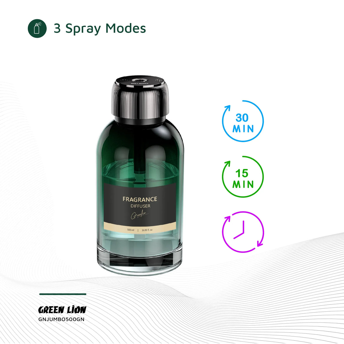 Green Lion Jumbo Fragrance Diffuser Green – image 10