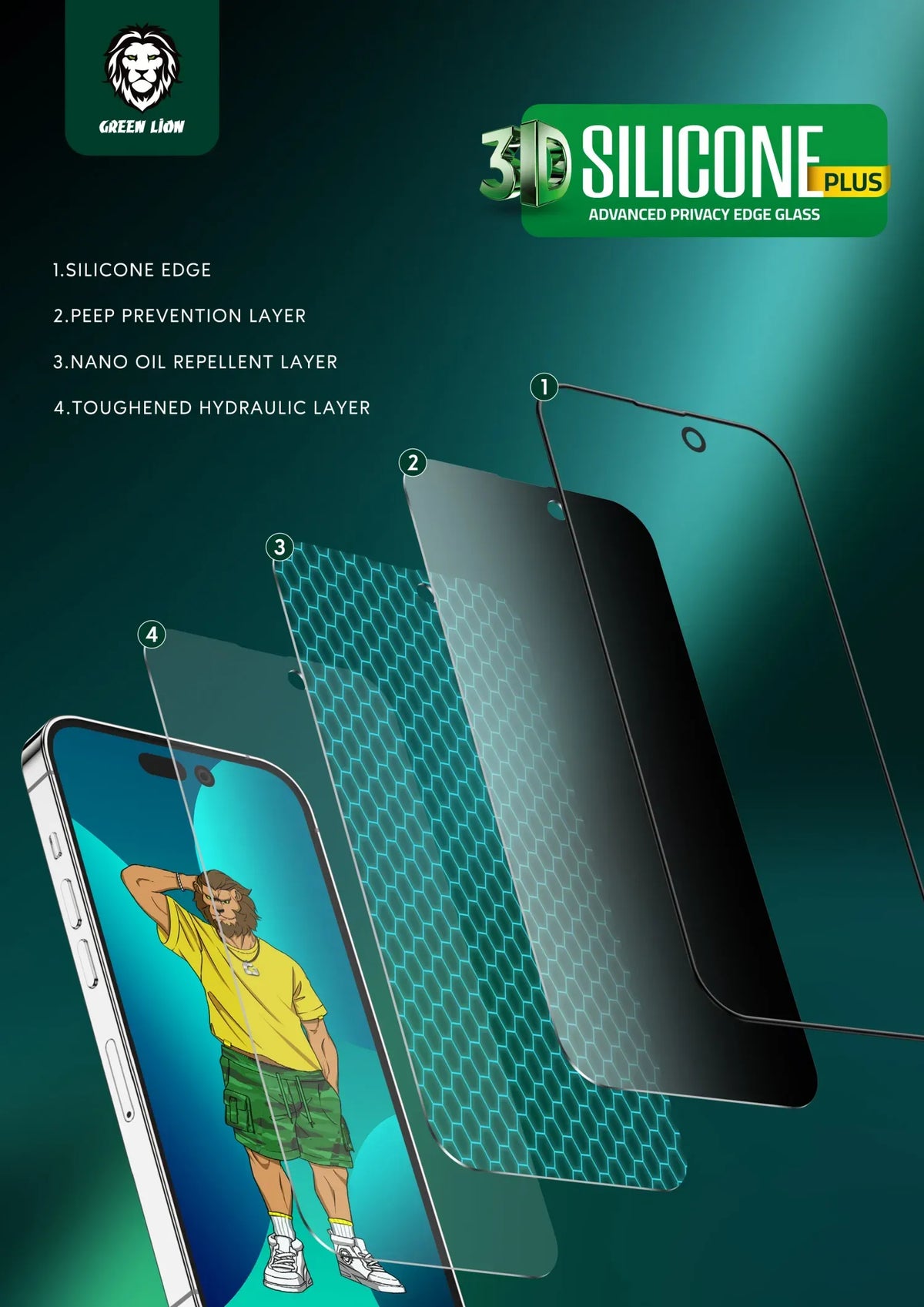 Green Lion 3 DSilicone Plus Screen Protector - Black Edge/Privacy – image 9