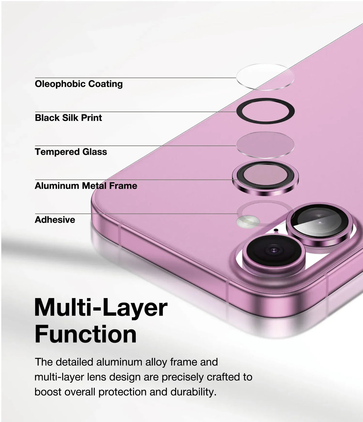 Green Lion HDPlus Camera Lens - Pink – image 2
