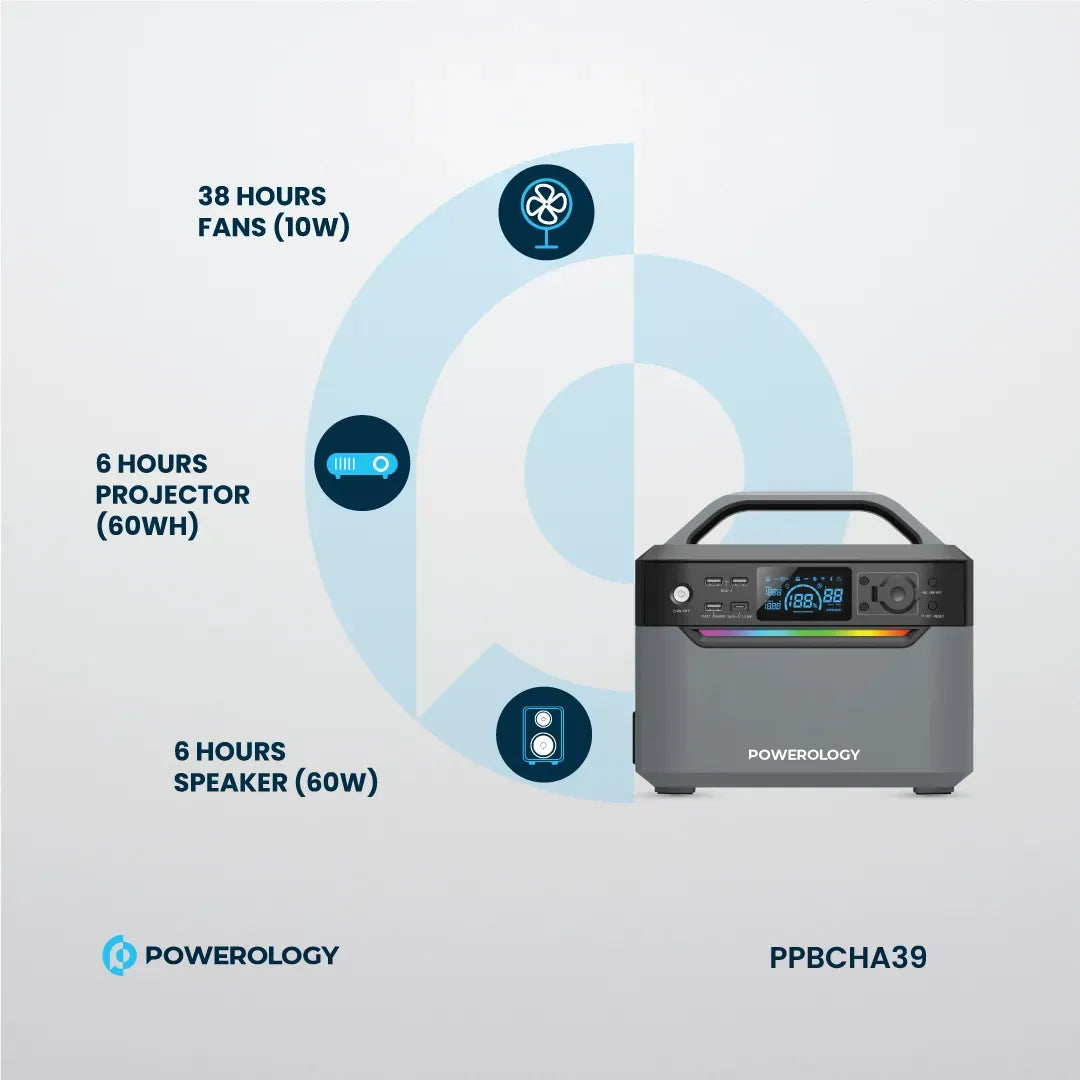 Powerology 120000mAh Portable Power Generator Fast Charging 384wh 600w Black – image 3