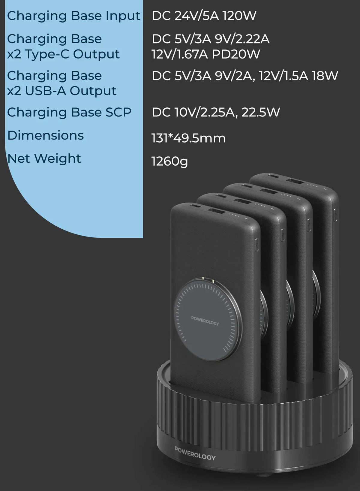 Powerology *410000 m Ah Power Bank Terminal - Black – image 8