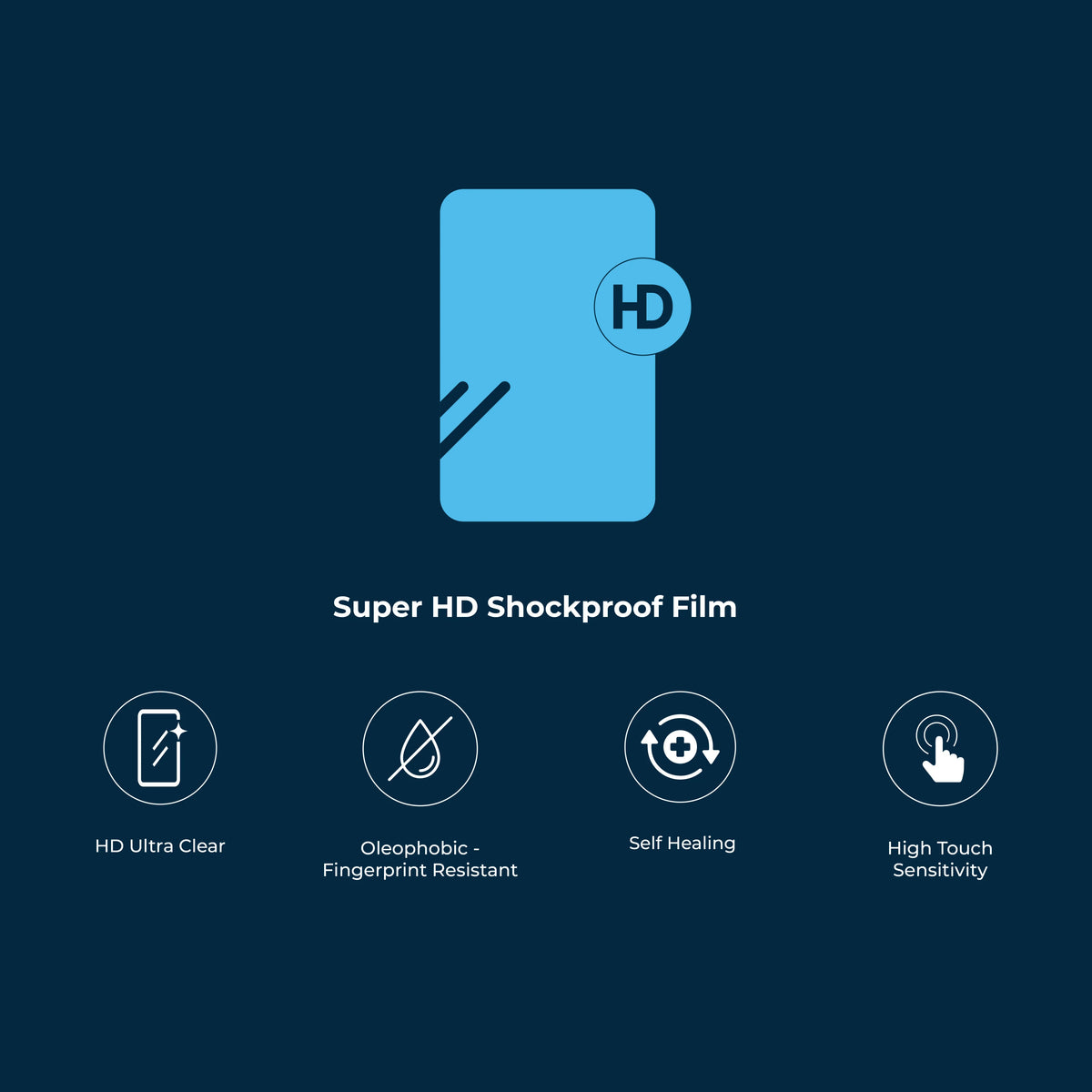 Powerology Super HD Tablet Protection Film 20pcs Clear – image 1