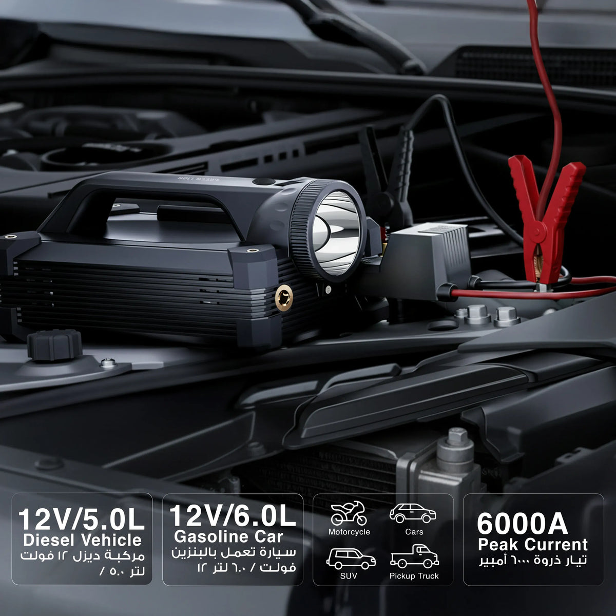 Green Lion JX 66 Jump Starter 24000 m Ah - Gray – image 9