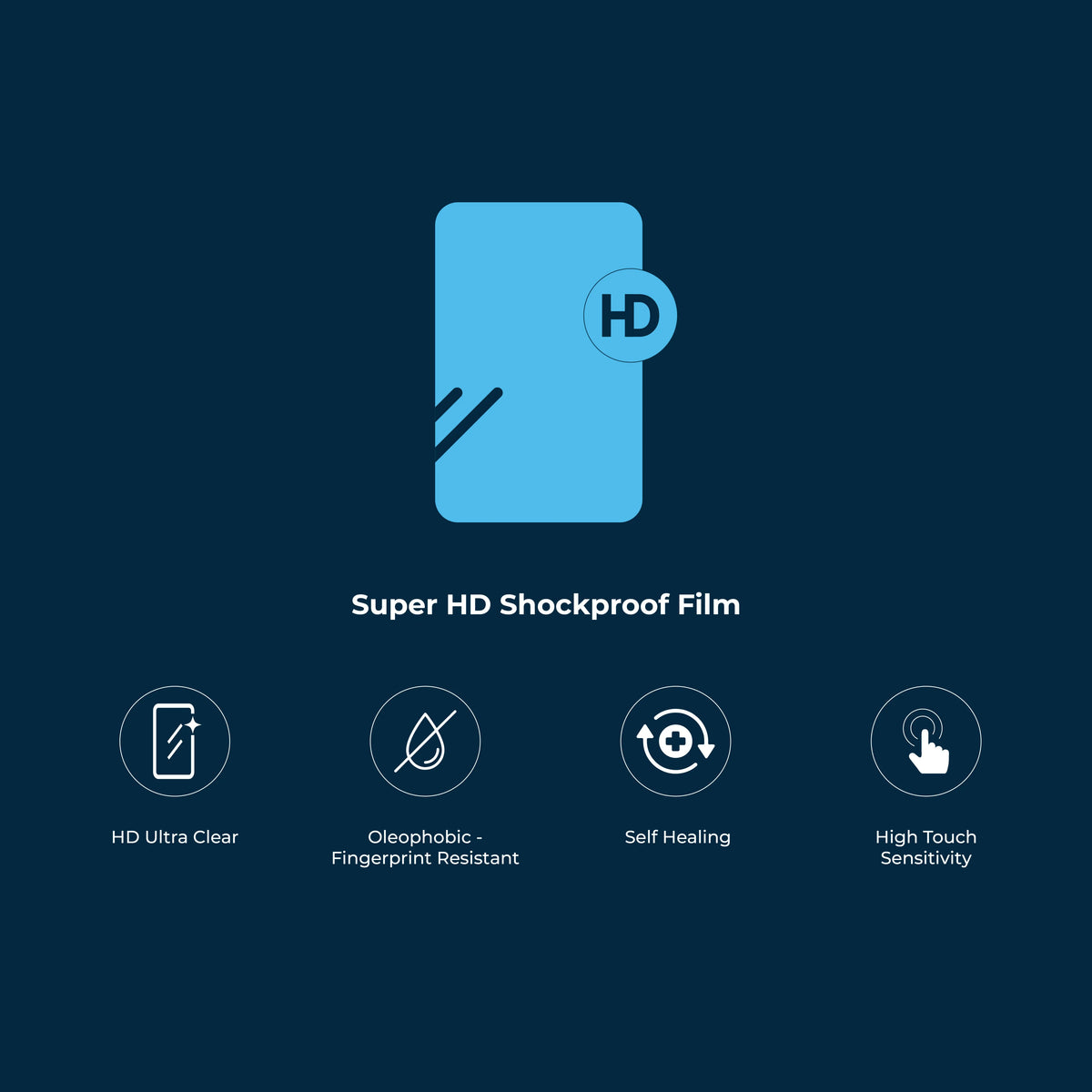 Powerology Super HD Protection Film 20pcs Clear – image 1