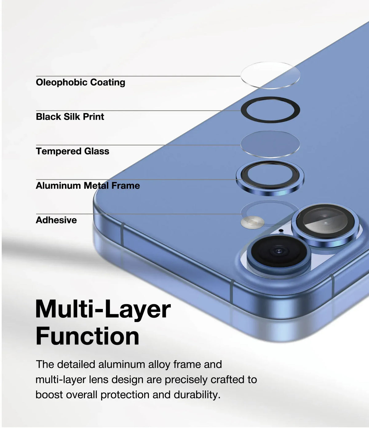 Green Lion HDPlus Camera Lens - Ultramarine – image 4