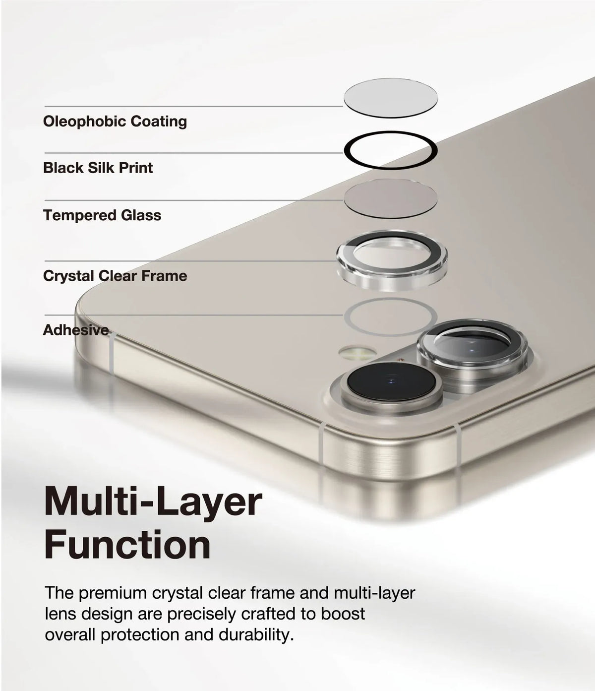 Green Lion Trio Camera Lens for Iphone 16 16 Plus – image 3