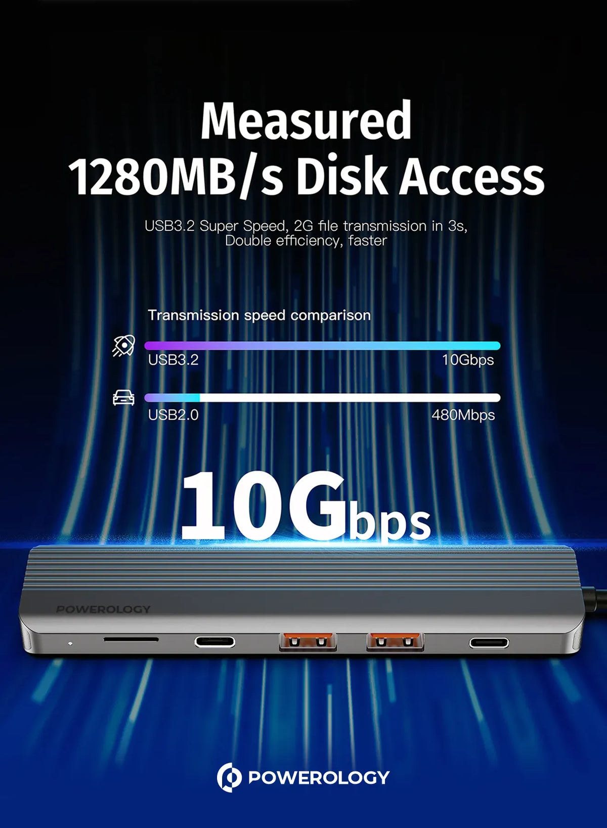 Powerology 6 in 1 Slim 4k Hdmi USB C Hub – image 5