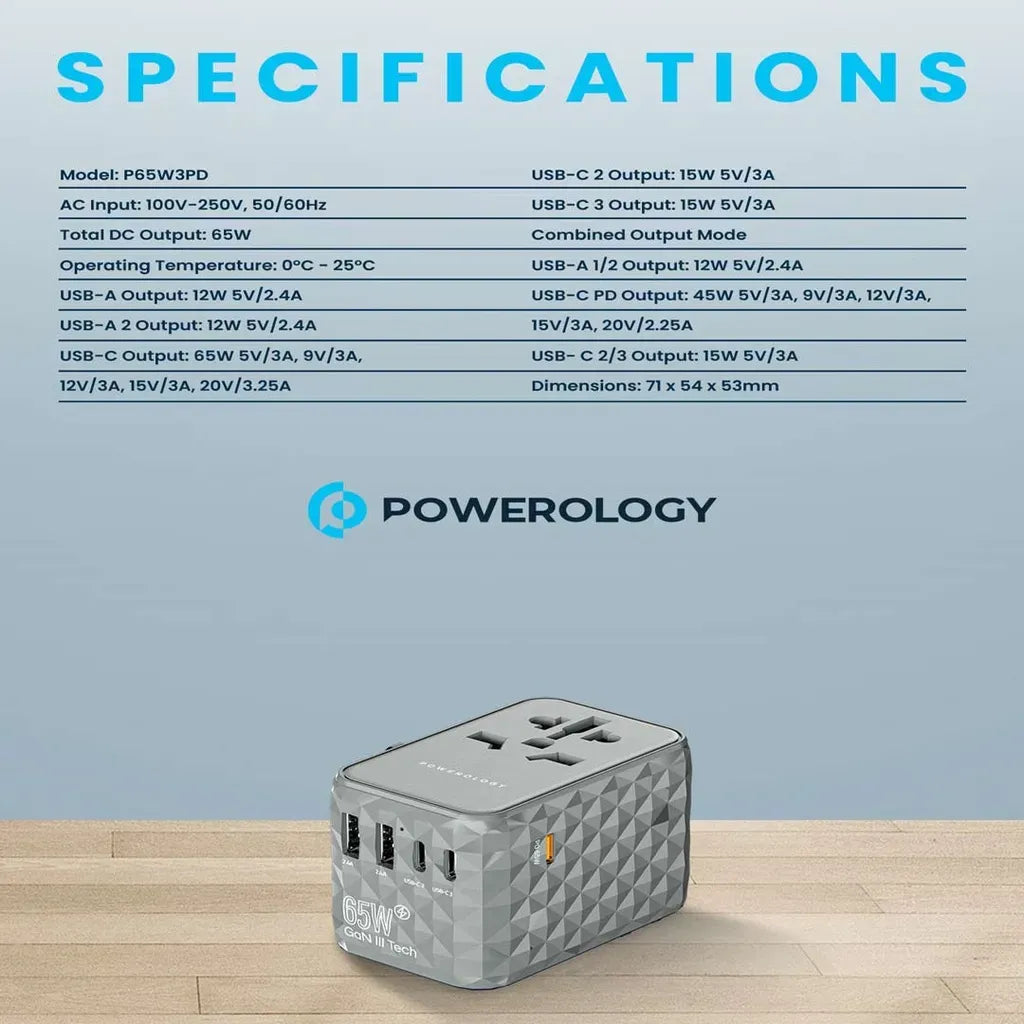 Powerology Universal Multi-Port Ga N Travel Adapter 3 x Type-CWith 2 x USB-A Ports 65 W PD - Gray – image 16